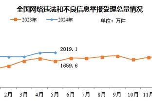 没想到❗韩国U20国奥3-0完胜法国U21，郑想宾轰任意球世界波